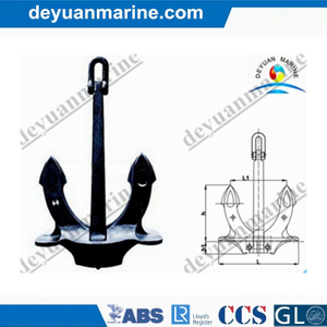 U. S. N Stockless Anchor
