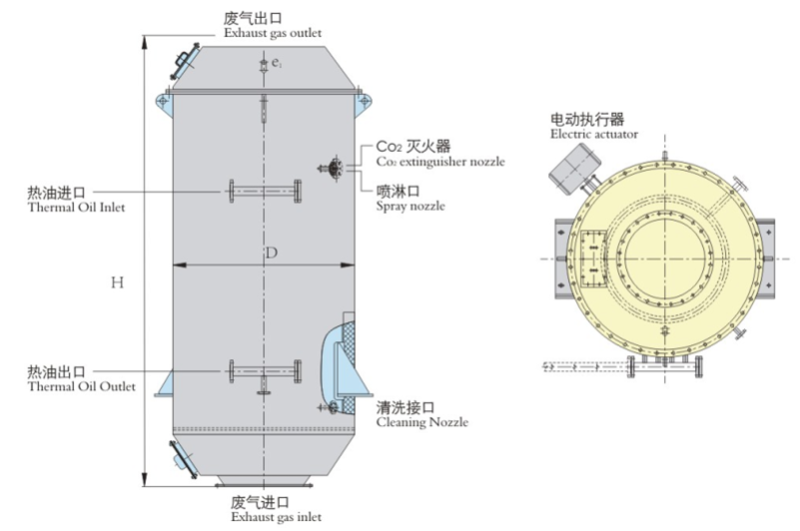 Lsk Series Vertical Type Horizontal Type Oil-Fired Boiler Waste Burner