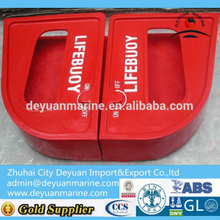 Quick released box for life buoy