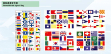 International Code Flags