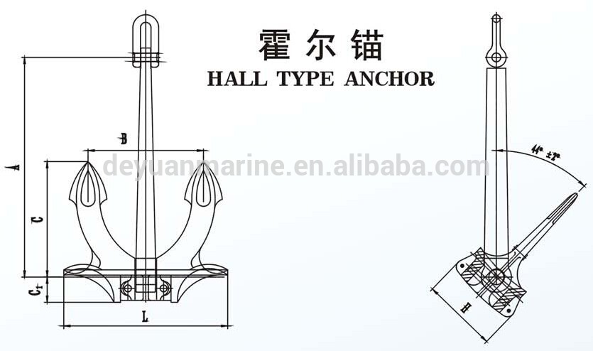 Hall Anchor Type A B C for sale