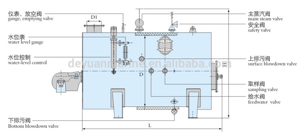 2(3)WY-type Horizontal Oil-fired Boiler with Competitive Price
