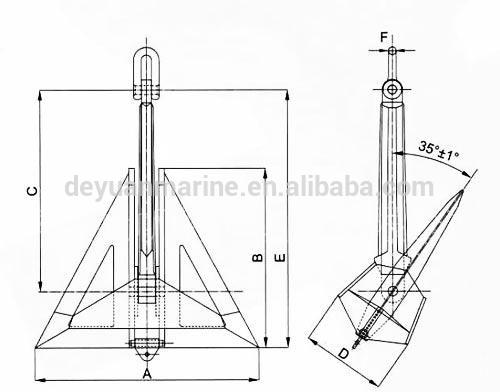 Flipper Delta Anchor Delta Flipper Anchor With High Quality For Sale
