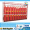 Ship CO2 Fire Extinguishing System