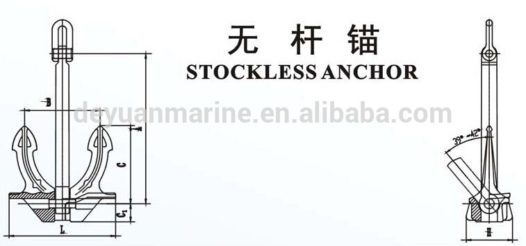 JIS Stockless Anchor for sale