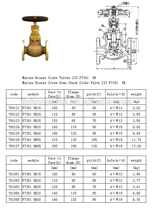 Impa Code 750126 Marine Bronze Globe Valve JIS F7301 5K From China Suppliers-Lifeboat ...