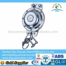 Hydrostatic Release Unit for Liferafts factory