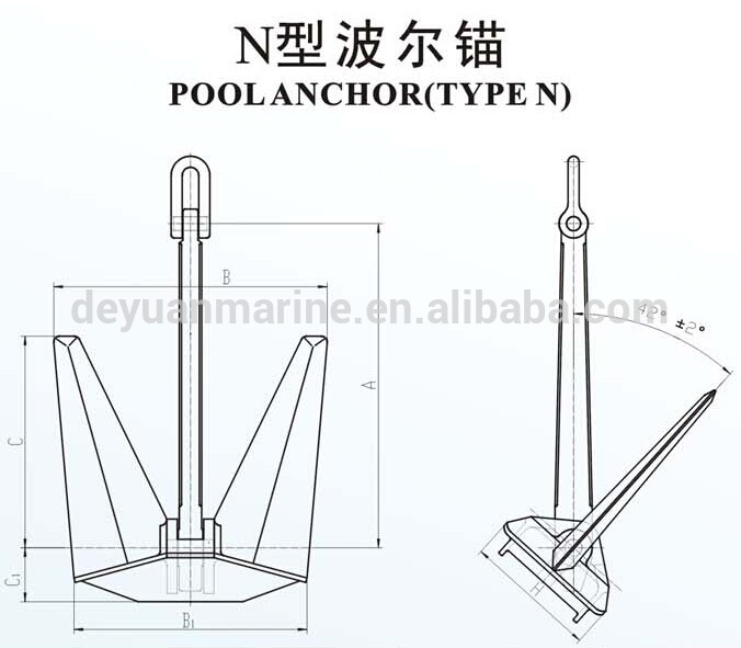 Marine TW Type Pool Anchor stockless TW bower HHP anchor