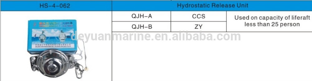 Hydrostatic Release Unit for life rafts