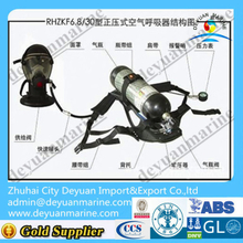 Emergency Escape Breathing Device
