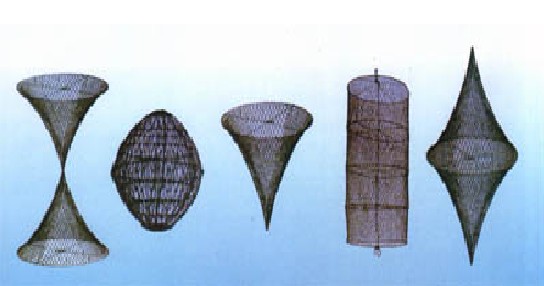 Marine Day Signal Ball