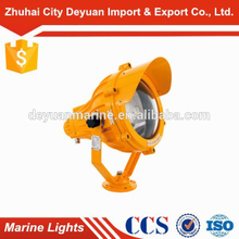 300/400/450W Aluminum Explosion-proof Flood Light CFT1-N