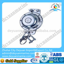 Hydrostatic Release Unit for life rafts