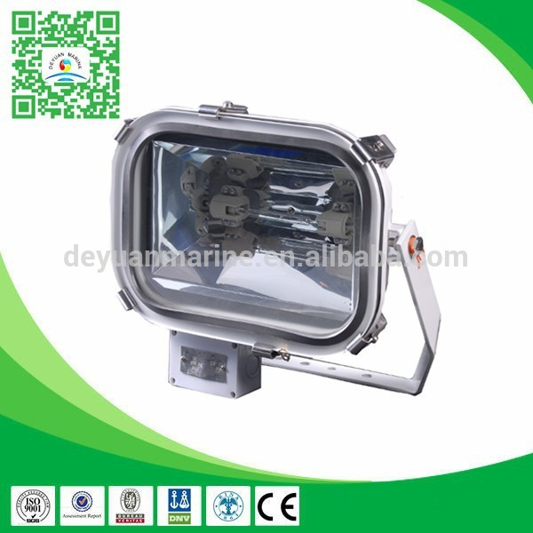 Protection Class IP67 TG18 Spot Light
