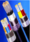 Rubber Cable ABS LR BV, DNV, GL, NK, KR, CCS