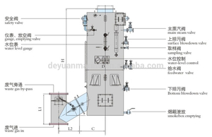 LFY-type Exhaust Gas Economizer for Sale