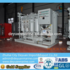 Oily Water Separators