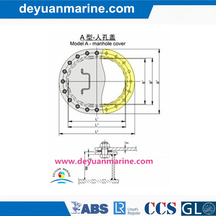 a Type Manhole Cover for Ship