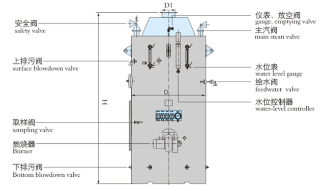 Lsk Series Vertical Type Horizontal Type Oil-Fired Boiler Waste Burner