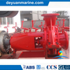 Marine External Fire Fighting Pump