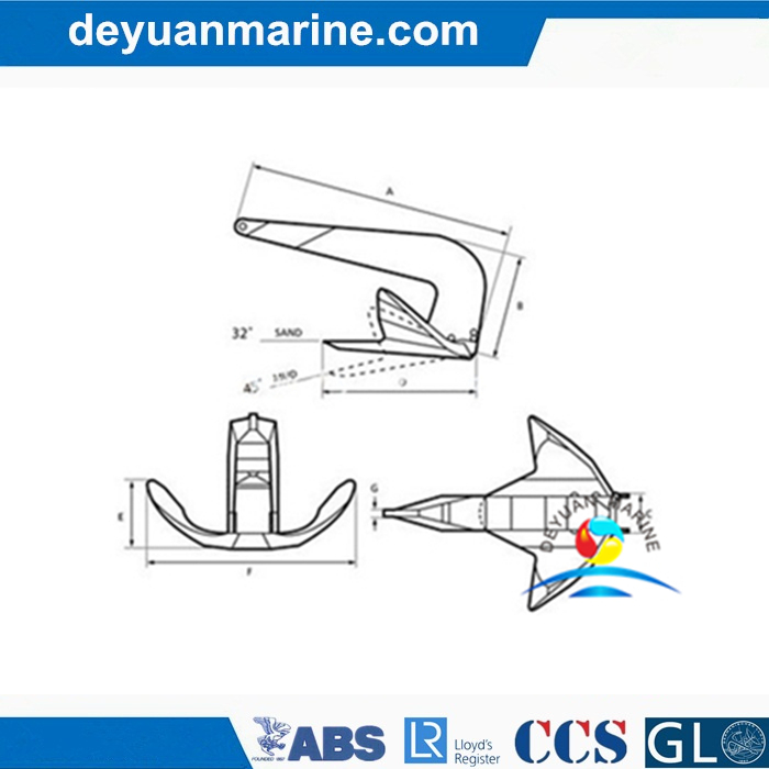 Bruce Ffts Anchor
